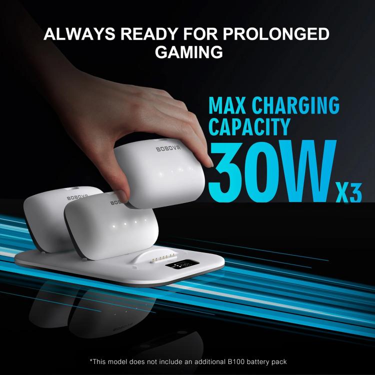 BOBOVR BD3 Charging Dock for 3x B100 Battery 30W Fast Charger Base, BD3