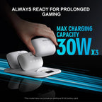 BOBOVR BD3 Charging Dock for 3x B100 Battery 30W Fast Charger Base, BD3