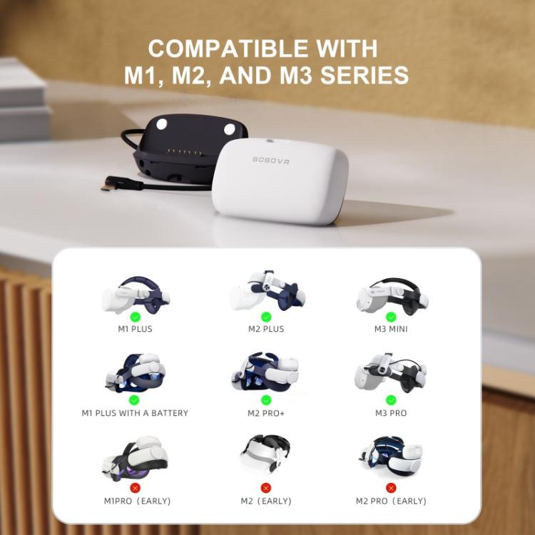 BOBOVR B100U For BOBOVR M1 / M2 / M3 Replacement Battery VR Head Strap Accessories, B100U