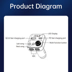 BC98 Car PD 36W Fast Charging QC3.0 Charger FM Transmitter Bluetooth 5.3 Hands-Free Call, BC98