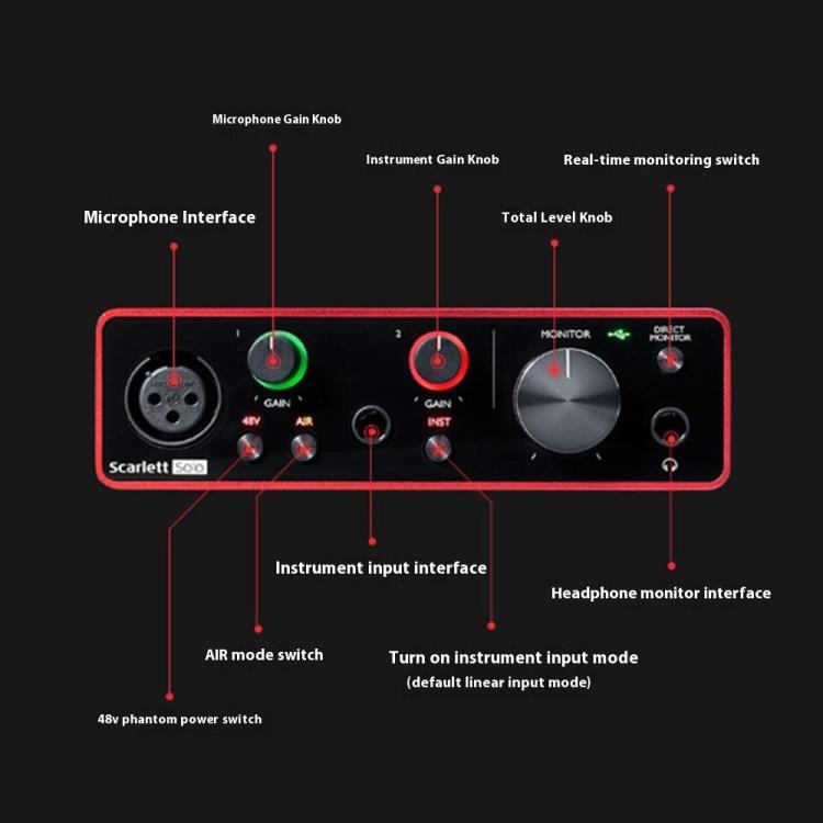 Solo3 24 Bit 2 In 2 Out Professional Audio Sound Card Recording Device, Solo3