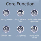 V16D 7 Nozzles 2 in 1 Car Vacuum Cleaner Powerful Suction Rechargeable Handheld Dust Blower, V16D