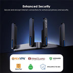 WAVLINK WN592AX6 2.5G Multi Gig Port Quad Core CPU AX6000 Dual Band WiFi 6 Router, US Plug, EU Plug, UK Plug, AU Plug