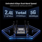 WAVLINK WN592AX6 2.5G Multi Gig Port Quad Core CPU AX6000 Dual Band WiFi 6 Router, US Plug, EU Plug, UK Plug, AU Plug