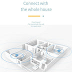 CP108 Home Office Internet Sharing Device WIFI 5G LTE 4G Router 300Mbps Wireless Hotspot, White, Black