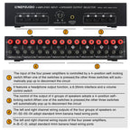 B075 4 Input 4 Ooutput Power Amplifier Speaker Selector Switcher,  300W Sound Quality Per Channel No Loss, B075