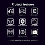 U97-E Eurasia Version USB Dongle SIM Card 4G WiFi Hotspot Portable LTE Router