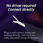 U97-E Eurasia Version USB Dongle SIM Card 4G WiFi Hotspot Portable LTE Router