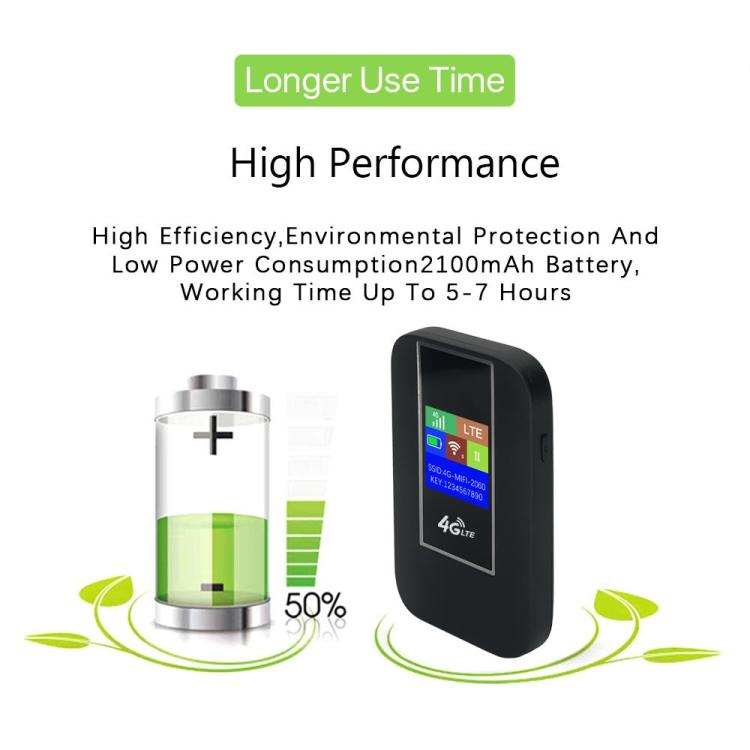 MF860 For Travel Wireless Pocket Hotspot Color Screen Portable 4G LTE WiFi Router