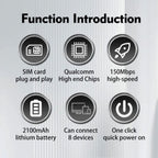 M7 Eurasian Version With SIM Card Slot Portable 4G LTE Mobile WiFi Router 150Mbps Travel Hotspot, M7