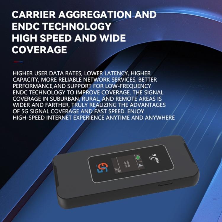 M8A-E Eurasian Version 5G Portable Dual Band 600Mbps Router Travel Work Wireless WiFi 6 Router