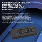 M8A-E Eurasian Version 5G Portable Dual Band 600Mbps Router Travel Work Wireless WiFi 6 Router