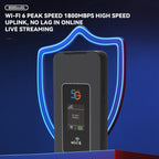 M8A-E Eurasian Version 5G Portable Dual Band 600Mbps Router Travel Work Wireless WiFi 6 Router