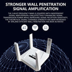 CPF919-E 4 Antennas SIM Card Slot Single LAN Port Router Eurasian Version 4G WiFi Router, US Plug, EU Plug