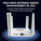 CPF919-E 4 Antennas SIM Card Slot Single LAN Port Router Eurasian Version 4G WiFi Router, US Plug, EU Plug