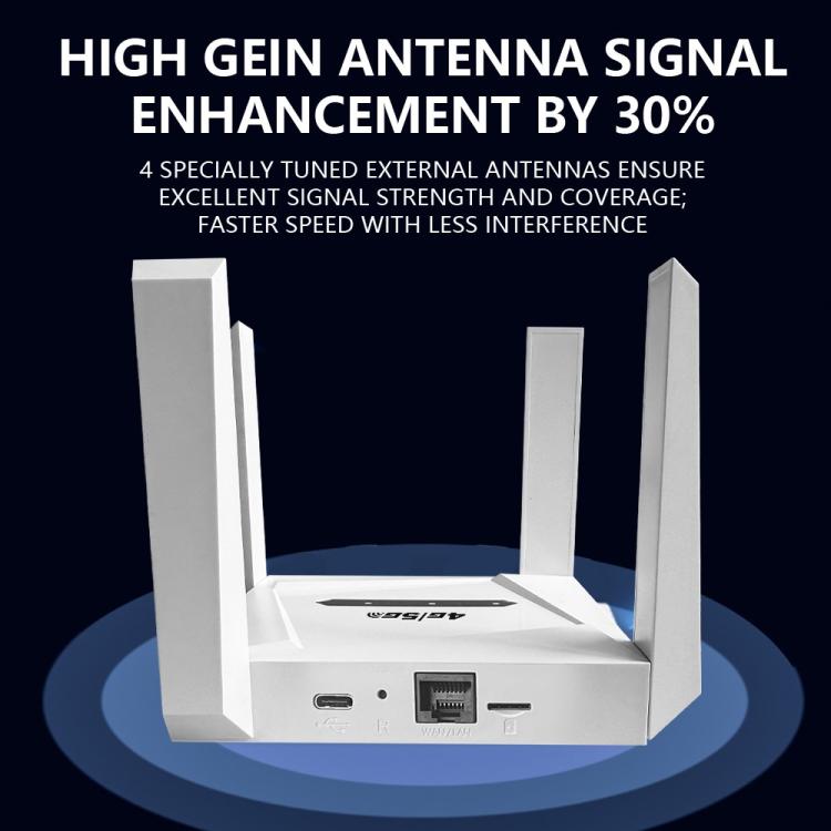 CPF919-E 4 Antennas SIM Card Slot Single LAN Port Router Eurasian Version 4G WiFi Router, US Plug, EU Plug