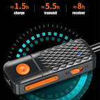 T90 Wireless Audio Transmitter Receiver AUX 3.5mm Car Bluetooth Adapter, T90
