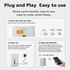 CPF101-L SIM Card Hotspot WiFi Support 32 Devices American Version 4G LTE Wireless Router, US Plug, EU Plug