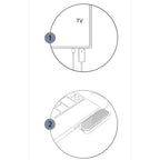 Wireless HDMI Transmitter and Receiver For Laptop/PC/TV/Box/Projector