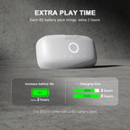 BOBOVR M3 Pro For Meta Quest 3S / 3 VR Head Strap with 5200mAh Battery Pack, M3 Pro