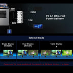 WAVLINK UTD58 12 in 1 120Gbps 140W Thunderbolt 5 Docking Station, US Plug, EU Plug, UK Plug, AU Plug
