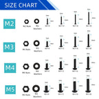 Hexagon Flat Head Bolts Nuts + Washers Alloy Steel Class 10.9, With Hexagon Wrench (M2-M5)