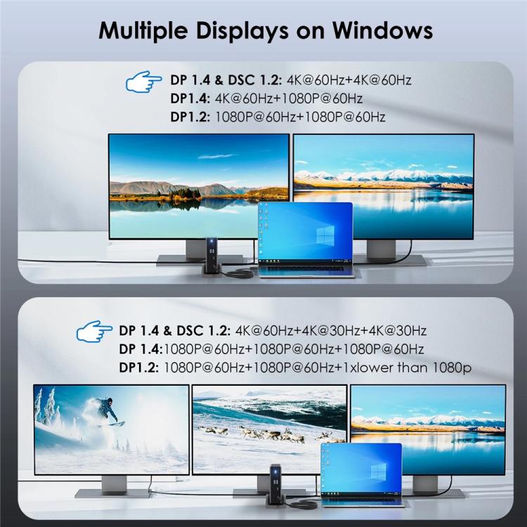 WAVLINK UMD27PRO Support 8K 30Hz 4K 144Hz 140W HUB Docking Station, US Plug, EU Plug, UK Plug, AU Plug