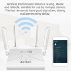 CPE907-E Eurasian Edition 150Mbps Download Speed 4 Antennas SIM Card Router 4G LTE WiFi Router, US Plug, EU Plug