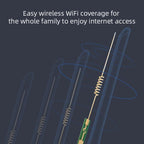 CPE907-E Eurasian Edition 150Mbps Download Speed 4 Antennas SIM Card Router 4G LTE WiFi Router, US Plug, EU Plug