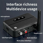 M60 Home Car Stereo Hands Free Calling Music Player Bluetooth 5.4 Audio Receiver, M60