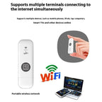 U6-E8 Eurasian Version SIM Card USB WiFi Dongle Travel Portable WiFi Hotspot 4G LTE UFI Modem