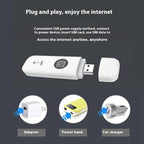 U6-E8 Eurasian Version SIM Card USB WiFi Dongle Travel Portable WiFi Hotspot 4G LTE UFI Modem