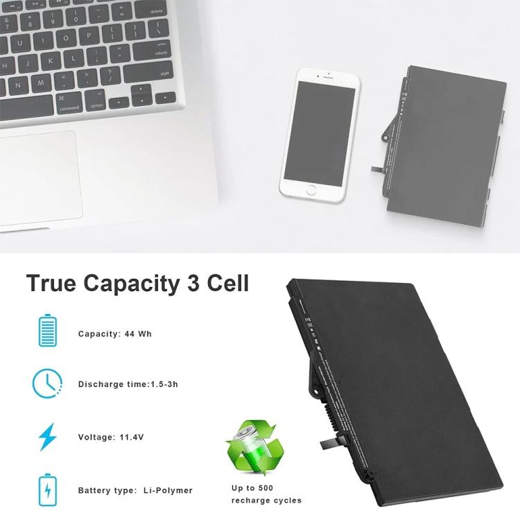 SN03XL ST03XL Battery for HP EliteBook 820 G3 G4 725 G3 G4 HSTNN-DB6V, SN03XL 11.4V 44Wh