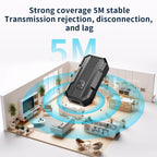 W23 Bluetooth 5.3 Hands-Free AUX Wireless Transmitter Car Audio Receiver Adapter, W23