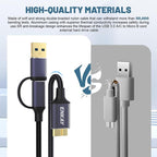 ENKAY 2 in 1 USB 3.0 / Type-C to USB 3.0 Micro-B 5Gbps Data Camera Hard Drive Cable, 0.5m, 1m, 1.5m, 0.25m
