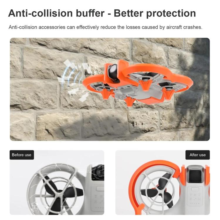 Propeller Protective Guard Anti-collision Ring Cover, For DJI Neo