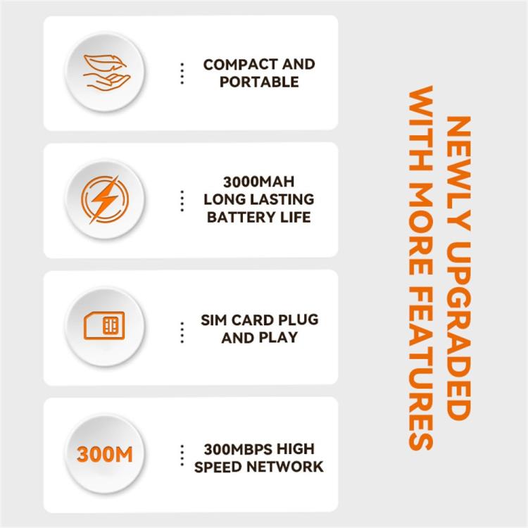 M34-E Eurasian Edition Portable 4G WiFi Mobile Hotspot Type-C 150Mbps LTE Wireless Router, M34-E