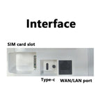 CP116-E Eurasian Edition SIM Card Slot Single Port 4G LTE Router CPE 300Mbps Wireless Router, US Plug, EU Plug, UK Plug