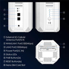 WAVLINK WNF100X3NR-B Global Version Nano SIM Slot 5G NR CPE Router WiFi 6 , Specifications:US Plug, WNF100X3NR-B
