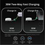 BOBOVR PD100 30W Fast Charging Hub for BOBOVR B100 Battery Pack Expansion Dock Built-in Type-C Cable, PD100