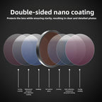 For DJI Osmo Action 6 Lens Protector, UV Filter, CPL Filter, Diffusion 1/4 Filter, ND8 Filter, ND16 Filter, ND32 Filter, ND64 Filter