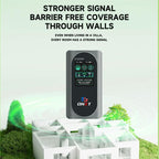 M2D-E 2.4G / 5.8G Dual Band 600Mbps WiFi 6 Portable 5G Router Eurasia Version