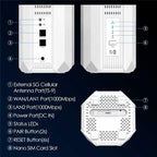 WAVLINK WL-WNF100X3NR-B With Nano SIM Slot European Version 5G Router WiFi 6, EU Plug, UK Plug
