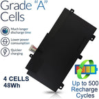 3600mAh Laptop Battery Replacement For ASUS TUF Gaming 5th/6th/7th/8th Generation FX80G FX86F/G, B31N1726