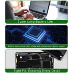 3600mAh Laptop Batteries For HP 15-EG0010TX, HW03XL