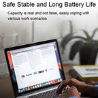 3600mAh Laptop Batteries For HP 15-EG0010TX, HW03XL