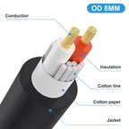 JUNSUNMAY Speakon Male to Right Angle 6.35mm Male Speaker Audio Amplifier Adapter Cable with Snap Lock, Length: 50cm