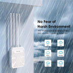 WAVLINK BE5100 WN573HBE2 With 8dBi High Gain Antenna IP67 Waterproof WiFi 7 Outdoor Router, US Plug, EU Plug, UK Plug, AU Plug