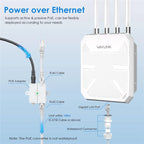 WAVLINK BE5100 WN573HBE2 With 8dBi High Gain Antenna IP67 Waterproof WiFi 7 Outdoor Router, US Plug, EU Plug, UK Plug, AU Plug