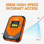 A51-E SIM Card Slot Mobile Wireless Modem Portable 4G WiFi Router Hotspot Eurasian Version, A51-E